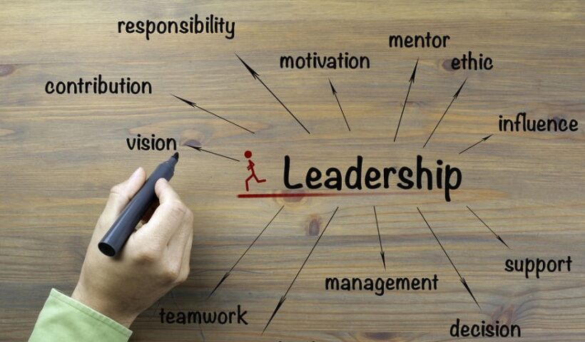 Leadership Skills